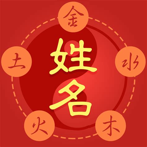 名字學解釋|姓名學五大理論核心，與相關文章31篇